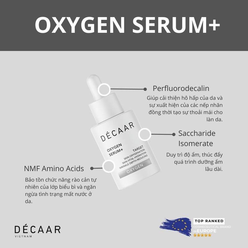 Oxygen Serum+ - Huyết thanh dẫn xuất Oxy tươi+ của Décaar